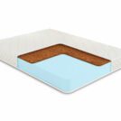 Матрас Comfort Line Cocos Eco Roll 140х200