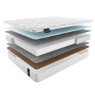 Матрас Materlux Gardena Multi 80х140