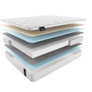 Матрас Materlux Albris Multi 200х100