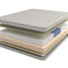 Матрас Mr.Mattress Fito L 190х190