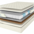 Матрас Comfort Line Medium Comfort TFK 160х200
