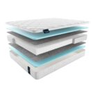 Матрас Materlux Jasmine Multi 80х140