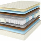 Матрас Comfort Line Eco Hard TFK+ 70х190