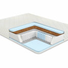 Матрас Comfort Line Eco Classic S1000 80х200