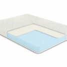 Матрас Comfort Line Latex Roll Classic Slim 80х190