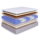 Матрас Beautyson Hit VarioSoft Lux TFK+ 120х200