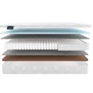 Матрас Materlux Gardena Light 200х100