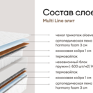 Матрас Мистер Слип Multi Line элит 90х200