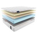 Матрас Materlux Carbone 100х200