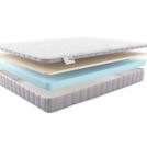 Матрас Materlux Kemi Kids 90х170