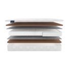 Матрас Materlux Milano 60х120