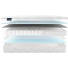 Матрас Materlux Aneto Multi 80х175