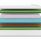 Матрас Denwir CLASSIC BALANCE FOAM PLUS S1000 190х190