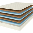Матрас Comfort Line Eco Mix Puff 100х200