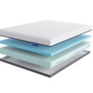 Матрас LineaFlex Active-Gel 80х200