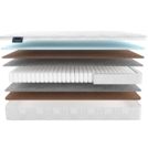 Матрас Materlux Adamello Light 150х200