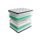 Матрас Mr.Mattress Velvet 80х140