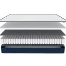 Матрас Kant Spring M3 180х200