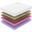 Матрас Denwir MEGA FIVE BALANCE SOFT 19 90х140
