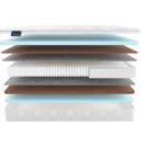 Матрас Materlux Adel Multi Cocos 80х120