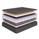 Матрас Beautyson Sense Soft Lux S1200 200х190