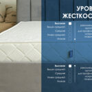 Матрас Димакс Relmas Twin Cocos 3Zone 180х200