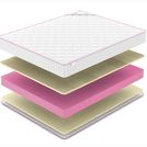 Матрас Denwir MEGA SOFT RELAX PLUS 20 70х120