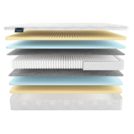 Матрас Materlux Venice Maxi 200х200