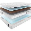 Матрас Materlux Elsa Multi 80х175