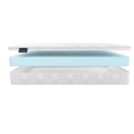 Матрас Materlux Palermo Cotone 80х140