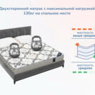Матрас Димакс Твист ролл медиум мемори 200х200