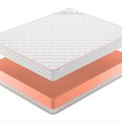 Матрас Denwir TOP FOAM 18 80х120