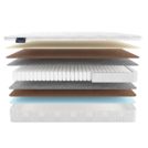Матрас Materlux Lavaredo Light 90х200