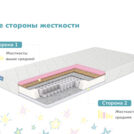 Матрас Димакс Звезда 90х190