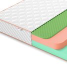 Матрас Denwir TOP FOAM ECO RELAX 23 80х120
