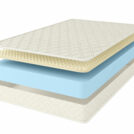Матрас Comfort Line Roll Classic+ Form 160х200
