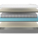 Матрас Denwir BEST SOFT TFK 60х120