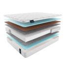 Матрас Materlux Jardine Multi 80х120