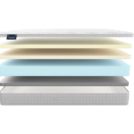 Матрас Materlux Maestro 120х190