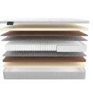 Матрас Materlux Impero Medium 200х200