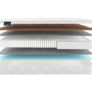 Матрас Materlux Spring Comfort Multi 150х200