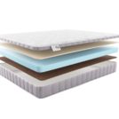 Матрас Materlux Lisma Kids 80х160