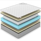 Матрас Denwir EXTRA SOFT TFK 60х120