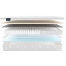 Матрас Materlux Redcliffe 90х200