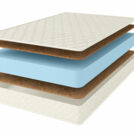 Матрас Comfort Line Double Cocos Roll Classic+ 180х200