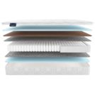 Матрас Materlux Jardine Maxi 80х120