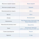 Матрас Димакс Твист ролл найт 90х190