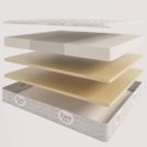 Матрас Evita Visco Comfort 200х186