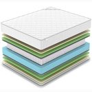 Матрас Denwir CLASSIC MIX FOAM SOFT S1000 140х200