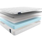 Матрас Materlux Prima Carbone 150х200